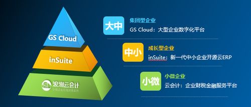 萬(wàn)億級(jí)數(shù)字化浪潮下，數(shù)字文化創(chuàng)意軟件如何重塑企業(yè)服務(wù)新生態(tài)