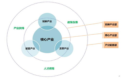 數字文化引領 產城一體化如何突破旅游產業區開發——以富平陶藝文化旅游產業區為例